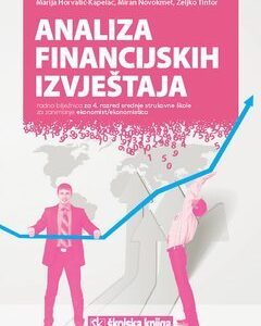 ANALIZA FINANCIJSKIH IZVJEŠTAJA